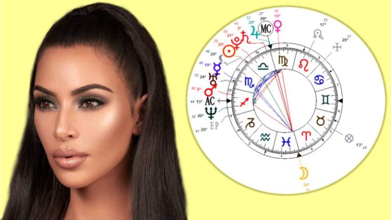 The Intriguing Birth Chart of Kim Kardashian: A Celestial Exploration 