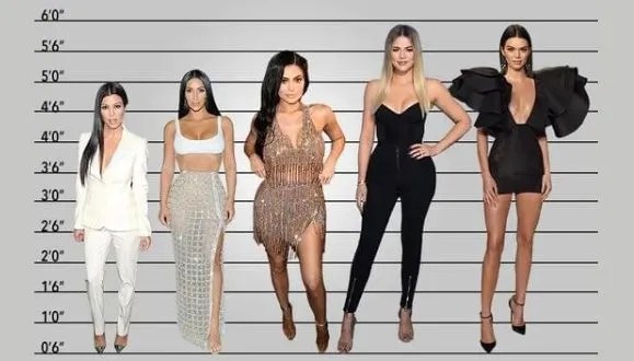 The Controversy Surrounding Kim Kardashian's Height with Heels
