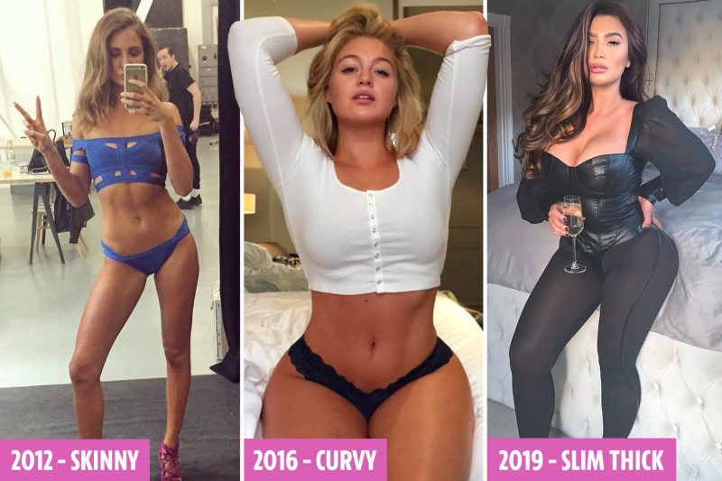 The Rise of the "Slim Thick" Phenomenon and the Influence of Kim Kardashian