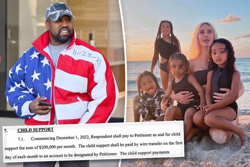 The Complex Issue of Child Support: Kanye West, Kim Kardashian, and Custody Battles