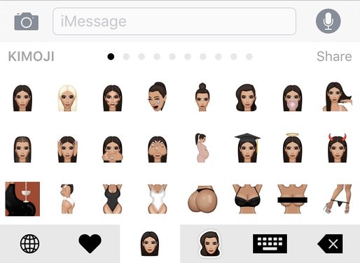 The Cultural Impact of Kim Kardashian Emoji Copy and Paste 